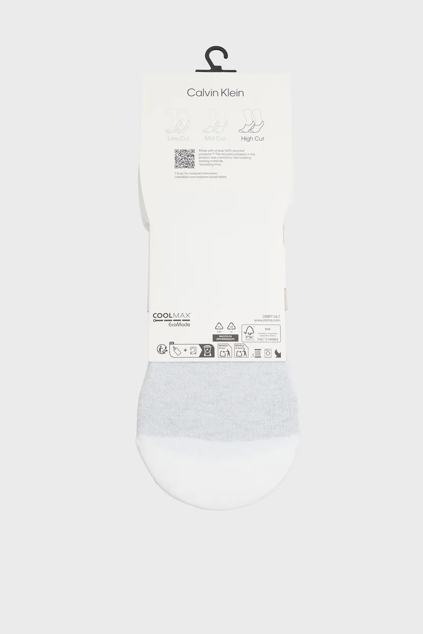 Șosete invizibile/CK MEN FOOTIE HC 2P SUMMER RIB 3